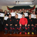 Group that passed their tests